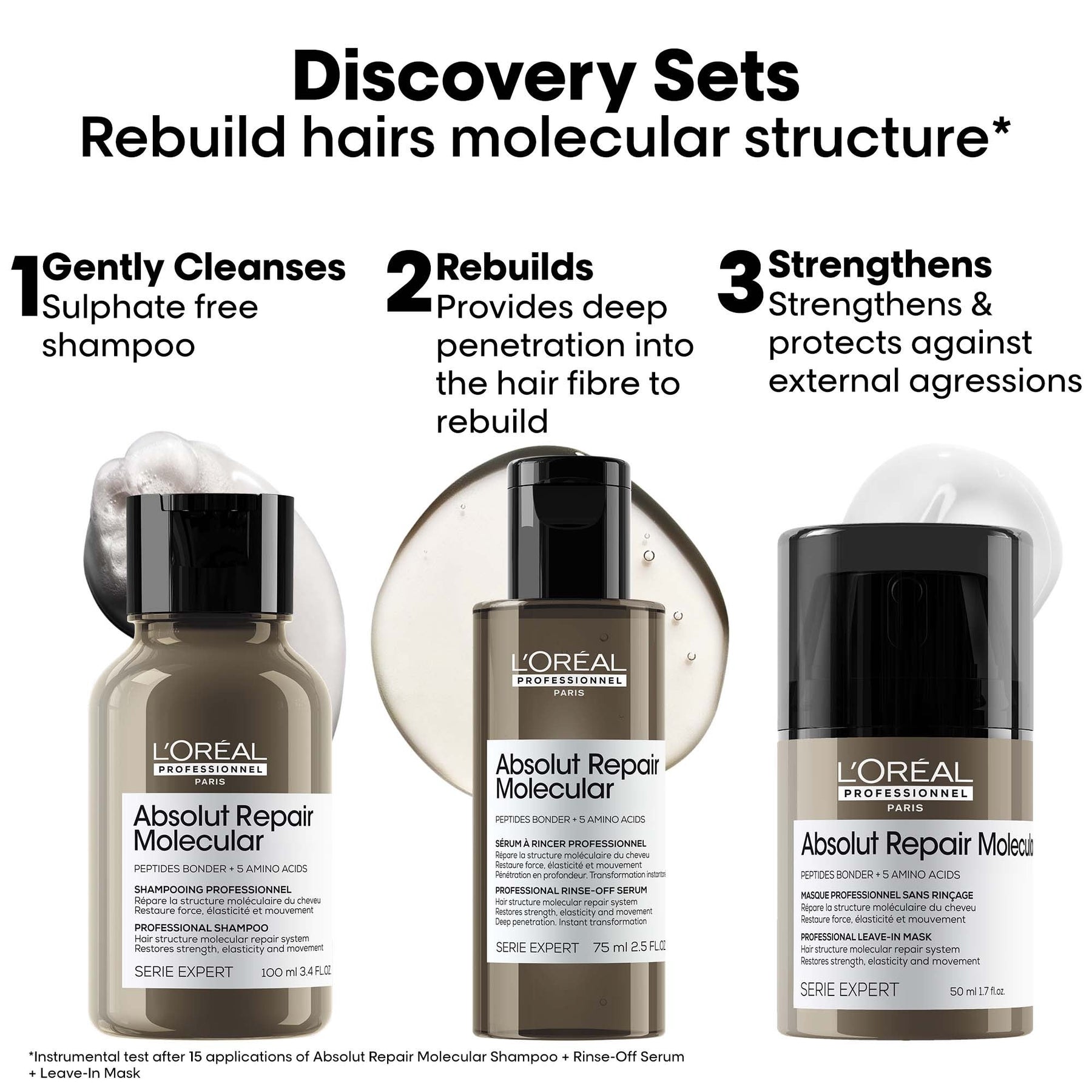 L'Oreal Absolut Repair Molecular Repair Hair Kit