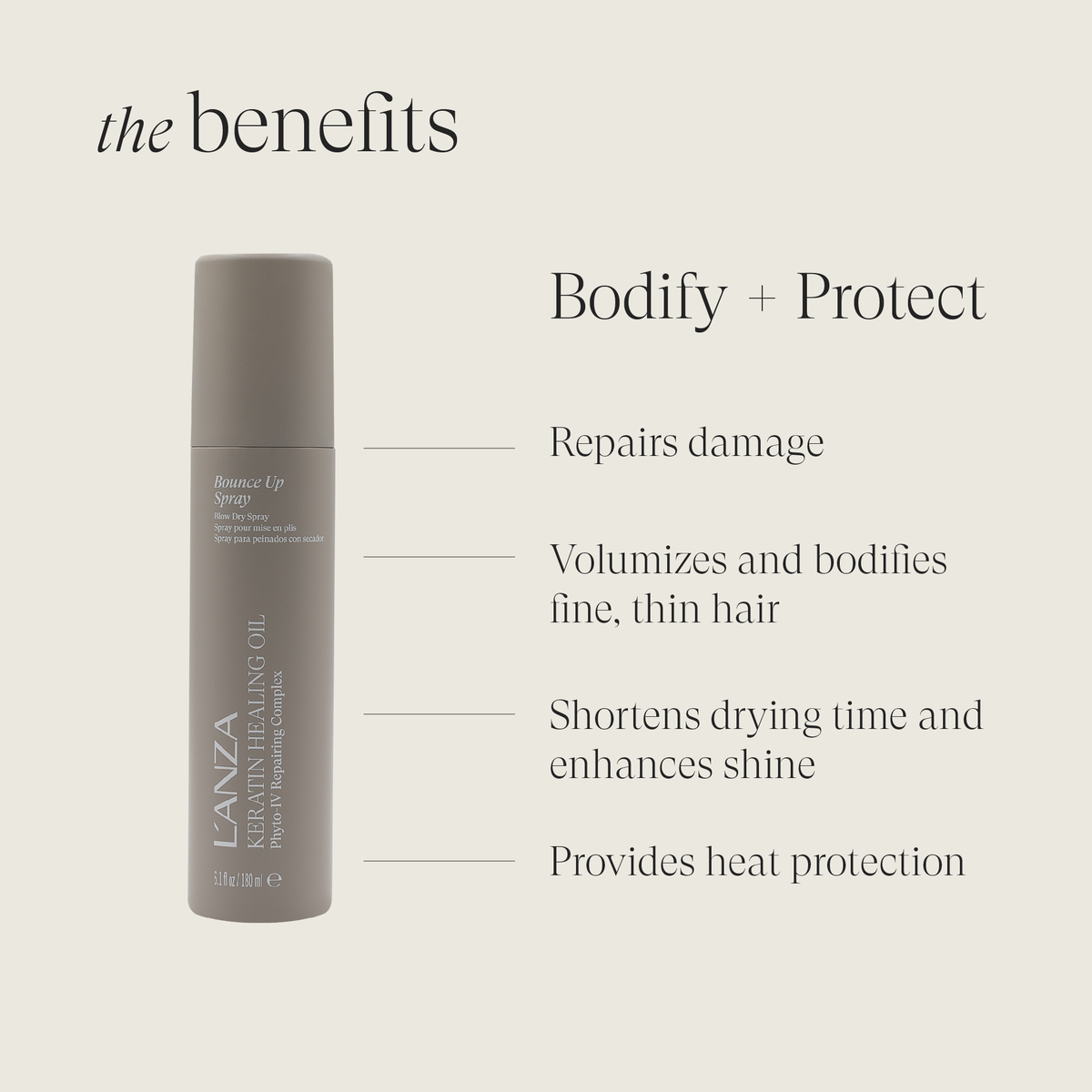 L'ANZA LANZA Keratin Healing Oil Bounce Up Spray