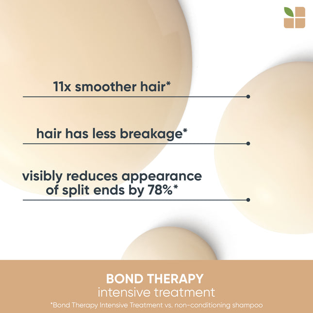 Biolage Biolage Bond Therapy Pre-Shampoo