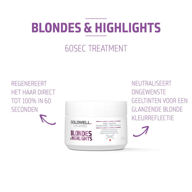 Goldwell Goldwell Blondes & Highlights 60sec Treatment