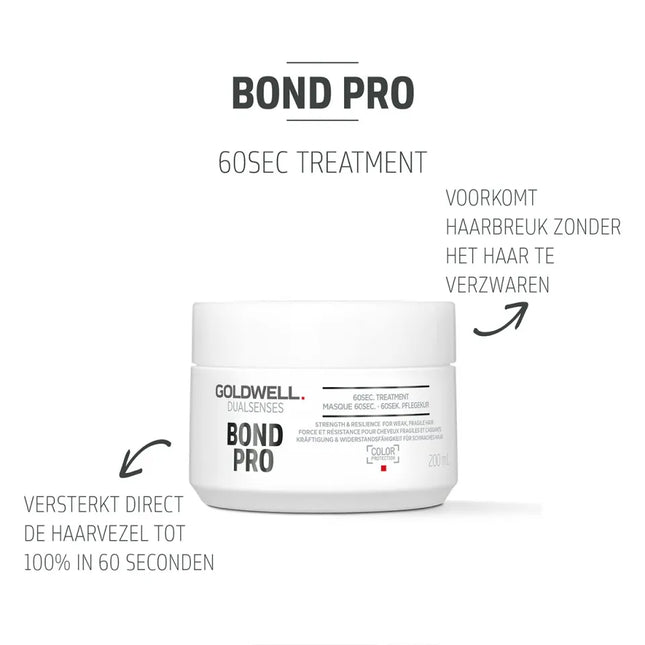 Goldwell Goldwell Bond Pro 60Sec Treatment