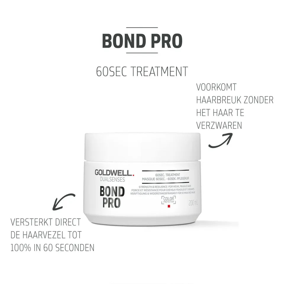 Goldwell Bond Pro 60Sec Treatment