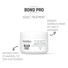 Goldwell Bond Pro 60Sec Treatment