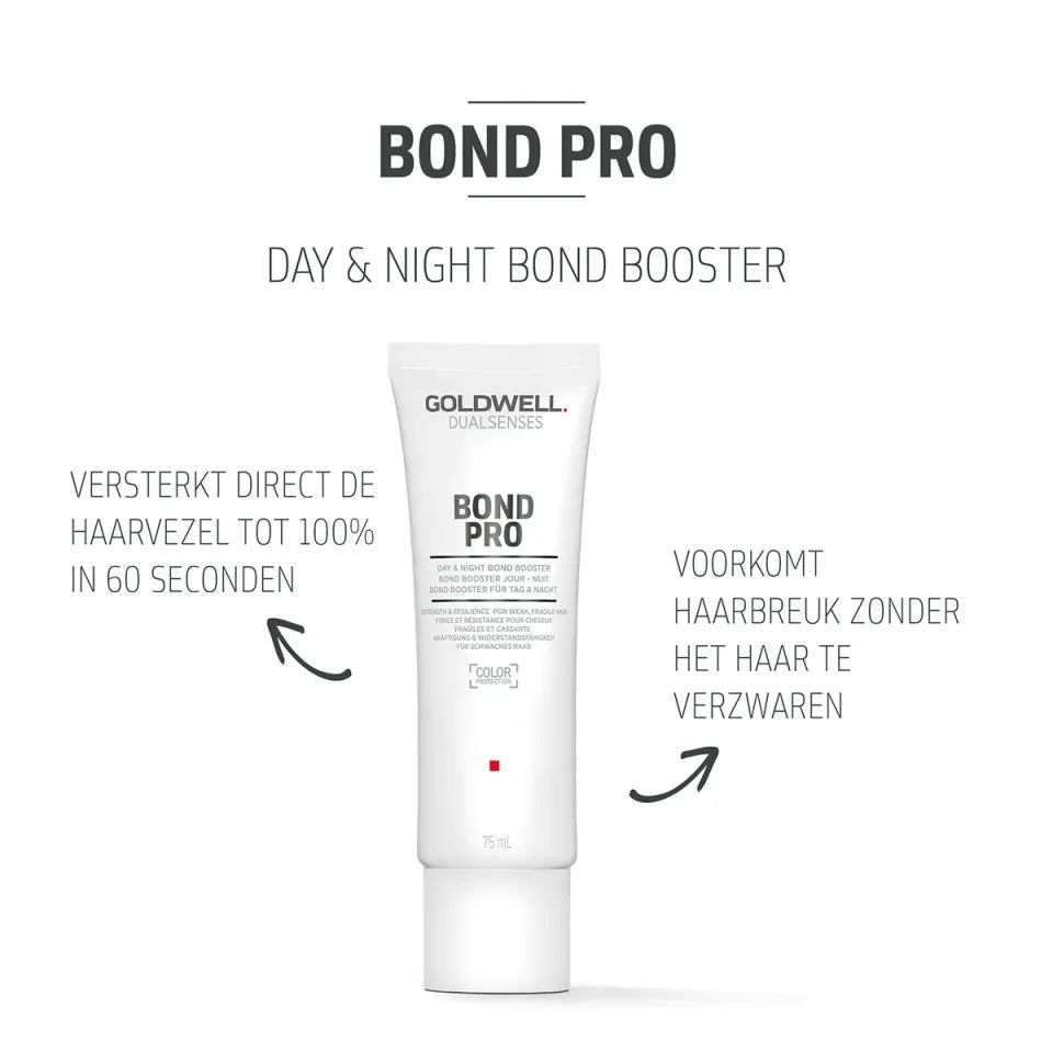 Goldwell Bond Pro Booster