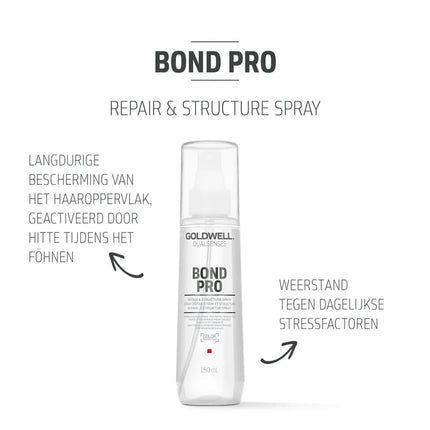 Goldwell Goldwell Bond Pro Repair & Structure Spray