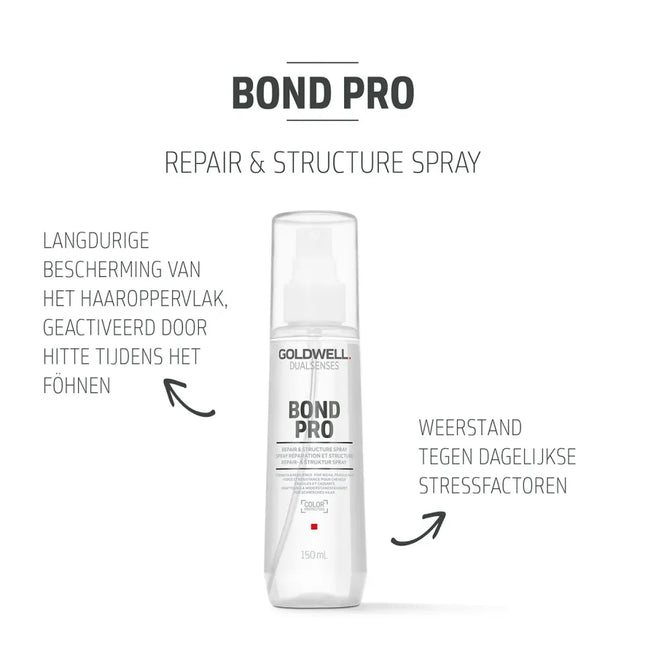 Goldwell Goldwell Bond Pro Repair & Structure Spray
