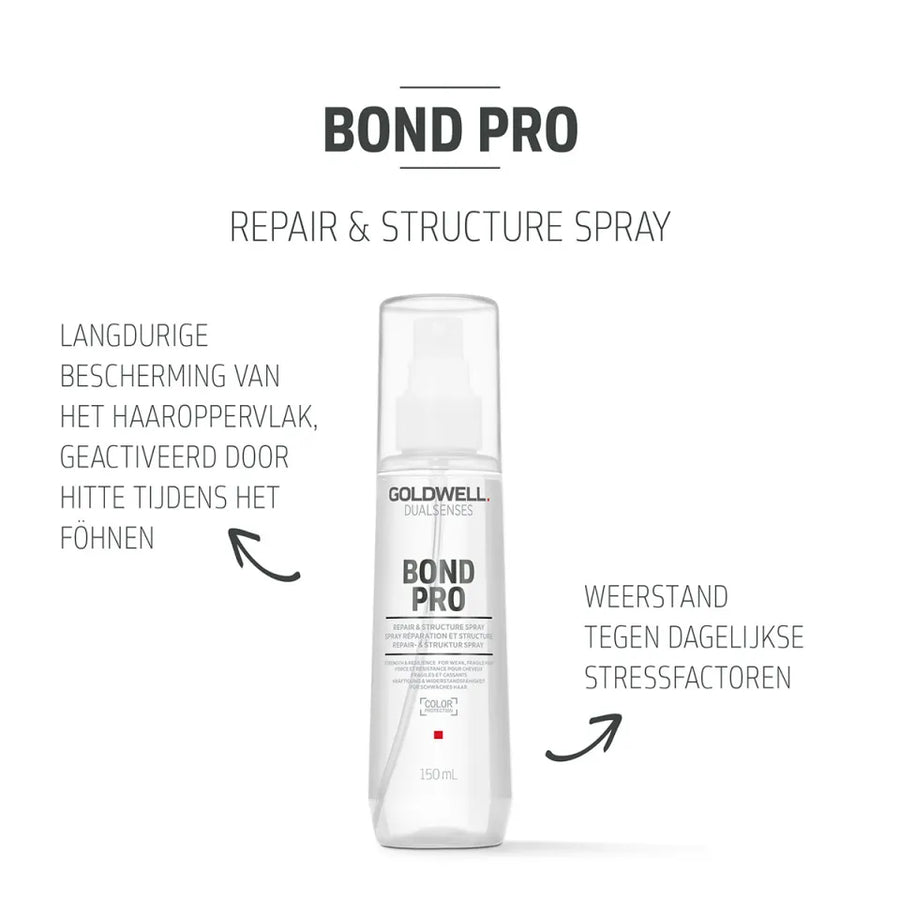 Goldwell Goldwell Bond Pro Repair & Structure Spray