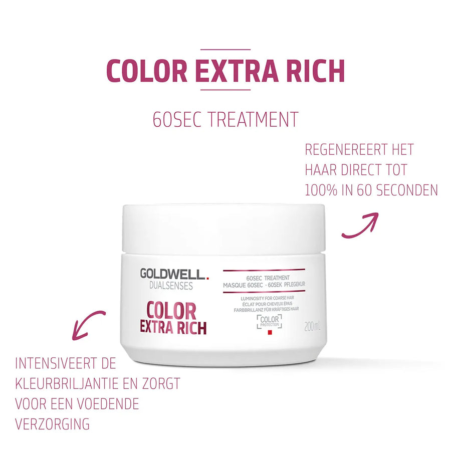 Goldwell Goldwell Color Extra Rich 60sec Treatment