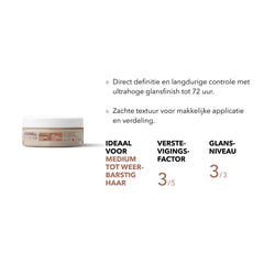 Goldwell Goldwell Defining Wax Duo Set