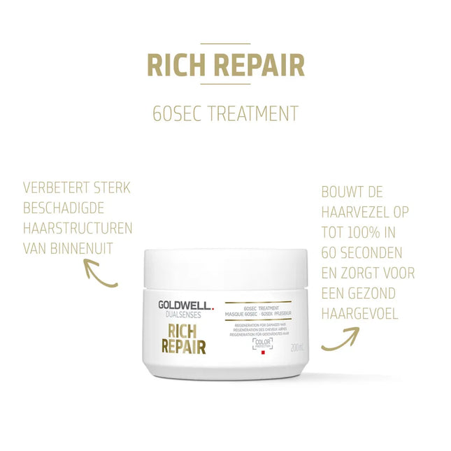 Goldwell Goldwell Rich Repair Restoring 60sec Treatment