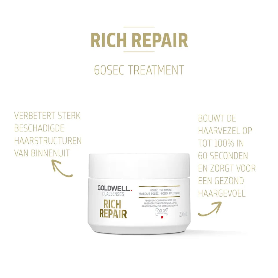 Goldwell Rich Repair Triple Set