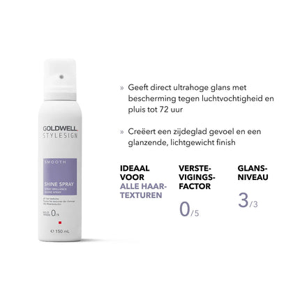 Goldwell Goldwell Shine Spray
