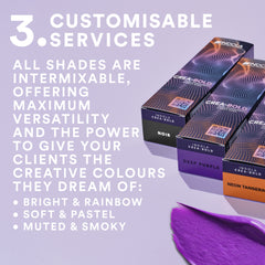 Indola Crea-Bold Color