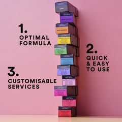 Indola Crea-Bold Color
