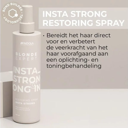 Indola Indola Insta Strong Restoring Spray