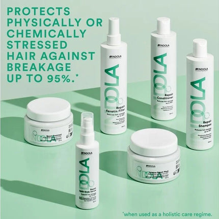 Indola Indola Intense Repair Mask