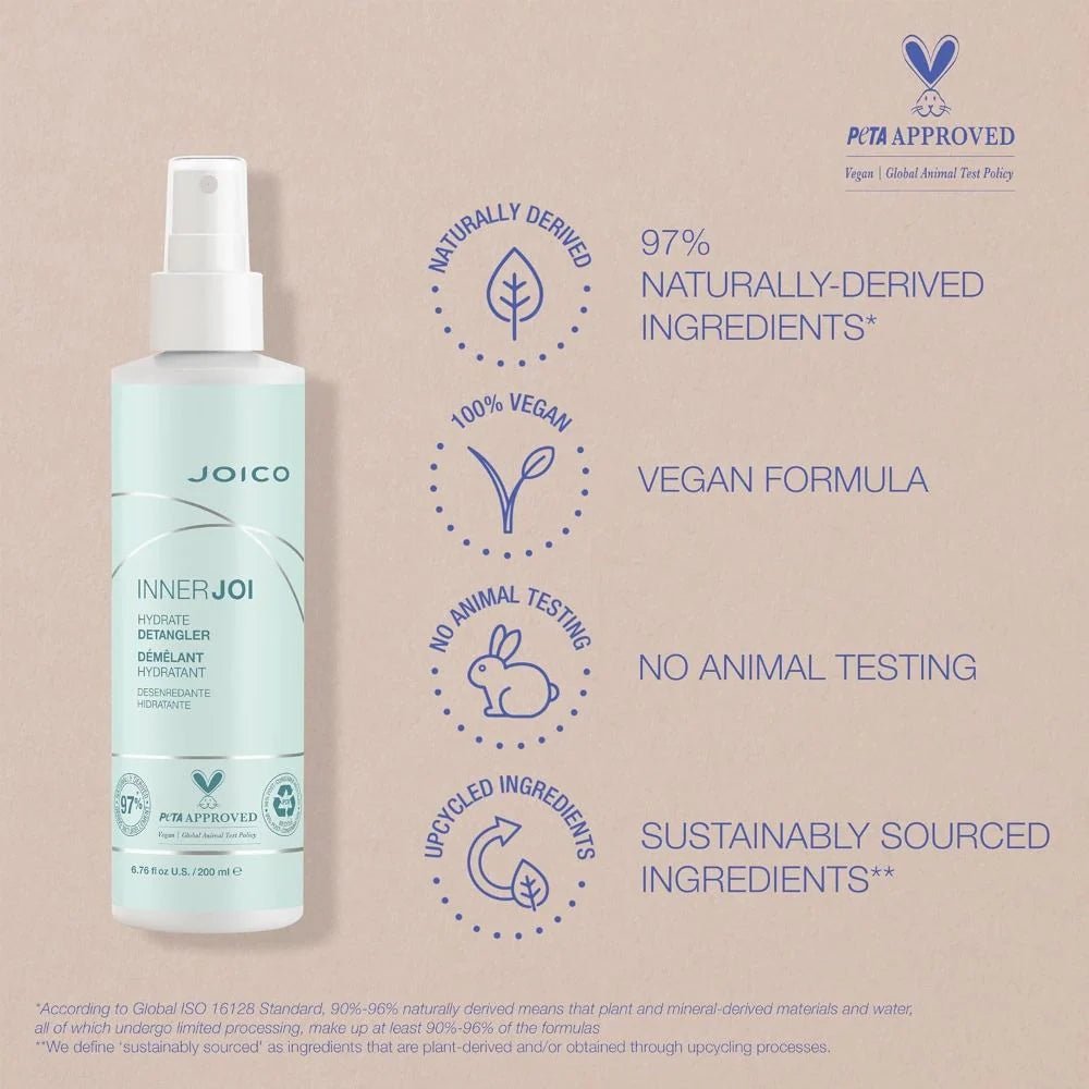 Joico InnerJoi Hydration Detangler 200ml kopen bij Hairwebshop