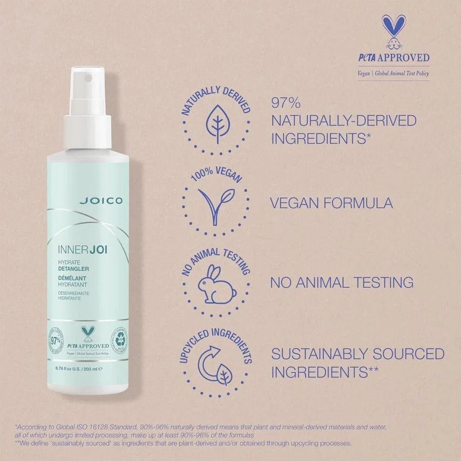 Joico InnerJoi Hydration Detangler 200ml kopen bij Hairwebshop