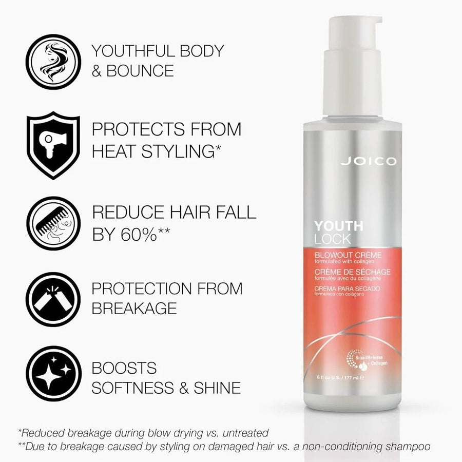 Joico YouthLock Blowout Creme 177ml kopen bij Hairwebshop