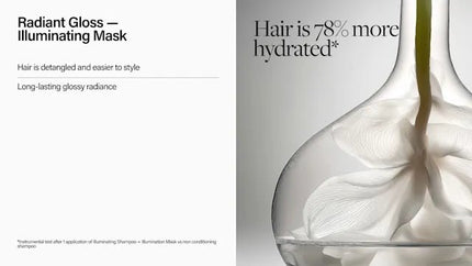 Keune Care Radiant Gloss Mask 250ml kopen bij Hairwebshop