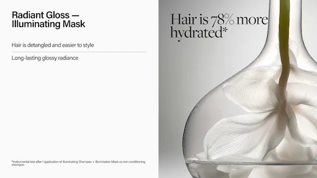 Keune Care Radiant Gloss Mask 250ml kopen bij Hairwebshop