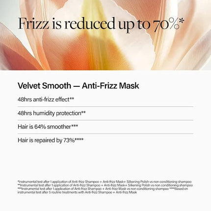 Keune Care Velvet Smooth Mask 250ml kopen bij Hairwebshop