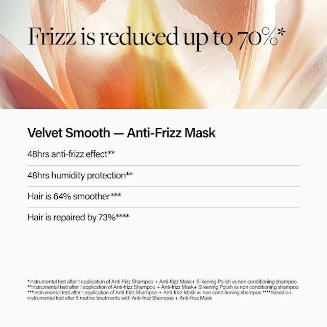 Keune Care Velvet Smooth Mask 250ml kopen bij Hairwebshop
