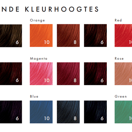 Keune Color Chameleon Yellow - 60ml kopen bij Hairwebshop
