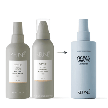 Keune Ocean Waves Duo Set Default kopen bij Hairwebshop