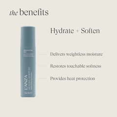 LANZA Healing Moisture Moisturizing Mist 200ml kopen bij Hairwebshop