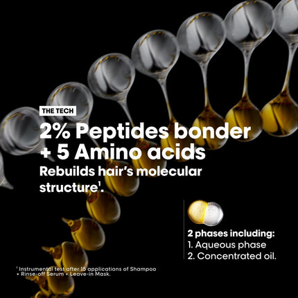 L'Oréal Absolut Repair Molecular Haarolie 30ml kopen bij Hairwebshop