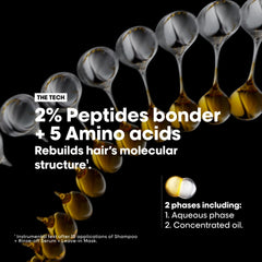 L'Oréal Absolut Repair Molecular Haarolie 30ml kopen bij Hairwebshop