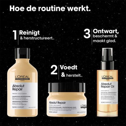 L'Oreal Absolut Repair Trio Giftset 300+250+90ml kopen bij Hairwebshop