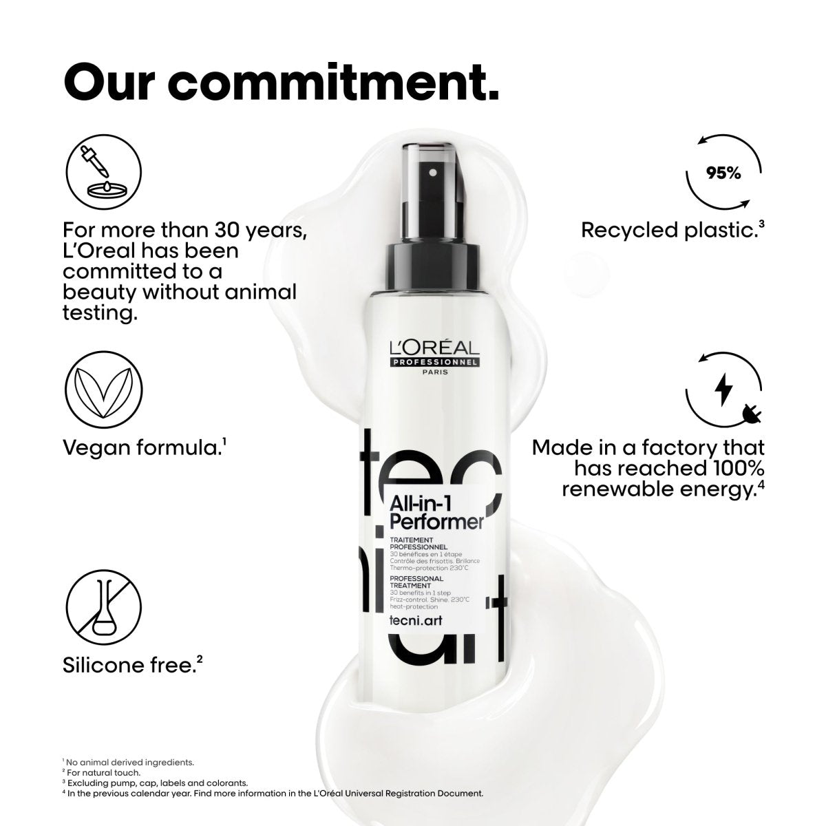 L'Oreal All - in - 1 Performer Haarspray 190ml kopen bij Hairwebshop