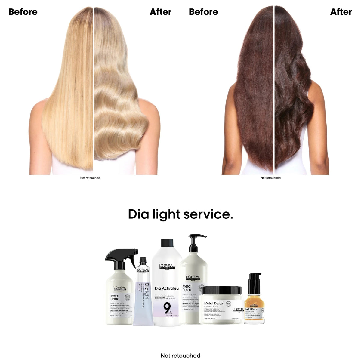 L'Oreal Dia Light - 60ml CLEAR kopen bij Hairwebshop