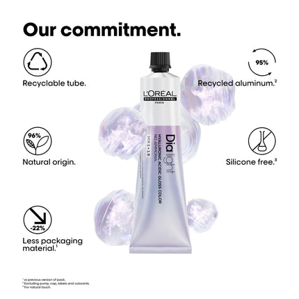 L'Oreal Dia Light - 60ml CLEAR kopen bij Hairwebshop