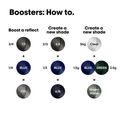 L’Oreal Dia Light Booster - 60ml Blauw kopen bij Hairwebshop