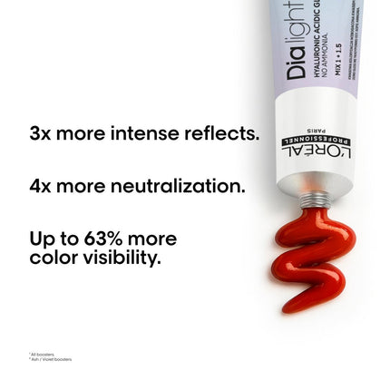 L’Oreal Dia Light Booster - 60ml Blauw kopen bij Hairwebshop