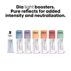 L’Oreal Dia Light Booster - 60ml Blauw kopen bij Hairwebshop