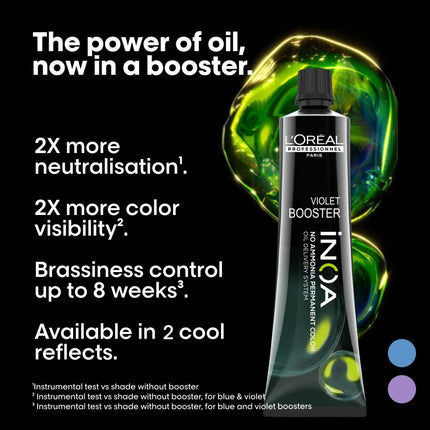 L'Oreal iNOA Booster Blauw kopen bij Hairwebshop
