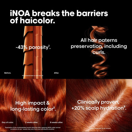 L'Oreal iNOA Booster Blauw kopen bij Hairwebshop