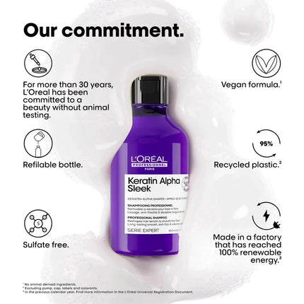 L'Oreal Keratin Alpha Sleek Shampoo Refill 1000ml Refill kopen bij Hairwebshop