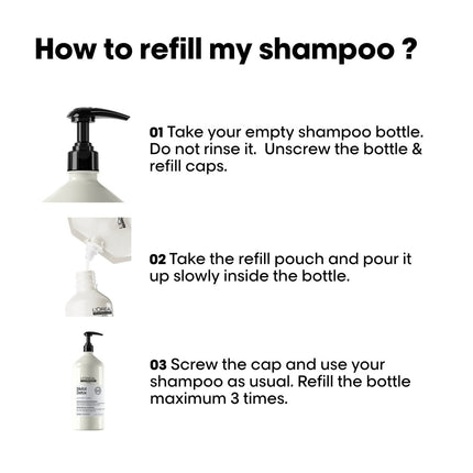 L'Oreal Metal Detox Shampoo Refill 500ml kopen bij Hairwebshop