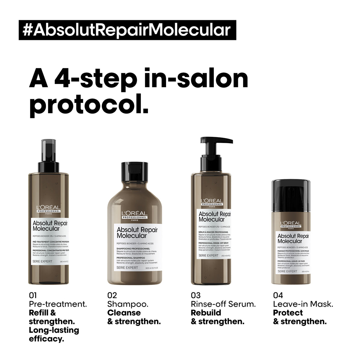L'Oreal Professionnel L'Oreal Absolut Repair Molecular Pre-Treatment