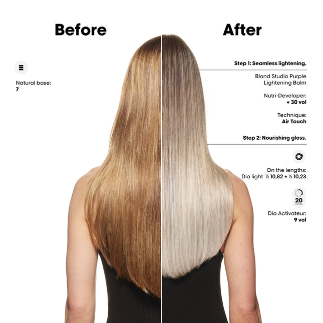 L'Oreal Professionnel L'Oreal Blond Studio Purple Balm