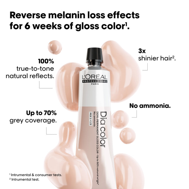 L'Oreal Professionnel L'Oreal Dia Color
