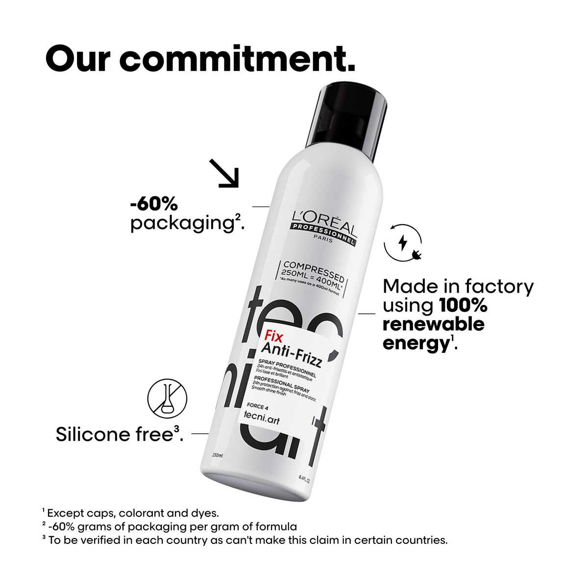 L'Oreal Professionnel L'Oreal Fix Anti-Frizz Spray