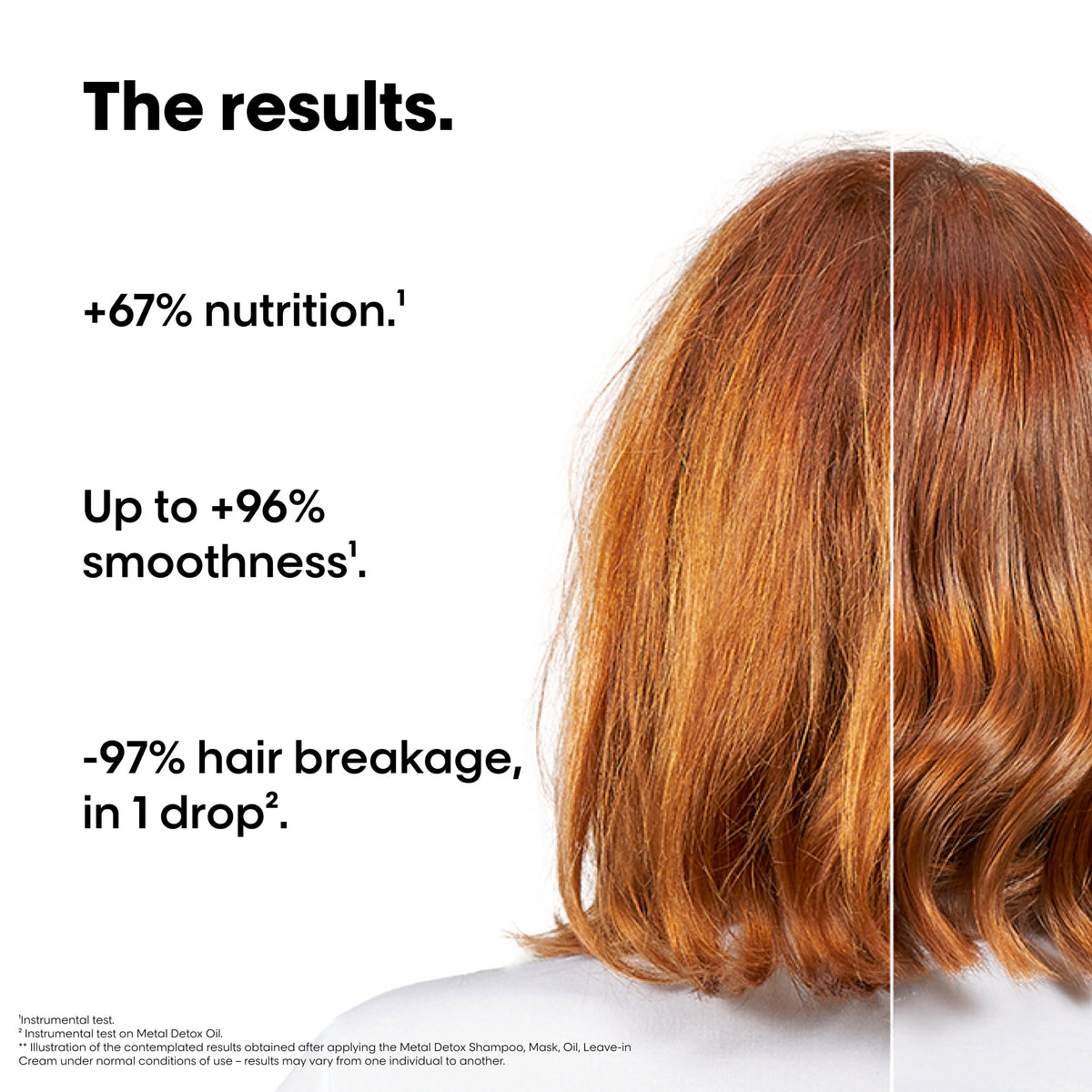 L'Oreal Professionnel L’Oréal Metal Detox Discovery Trio Set