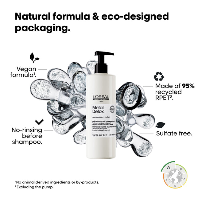 L'Oreal Professionnel L'Oreal Metal Detox Pre-Shampoo