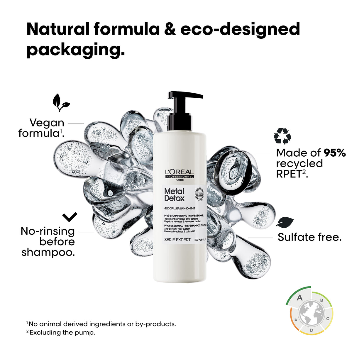 L'Oreal Professionnel L'Oreal Metal Detox Pre-Shampoo